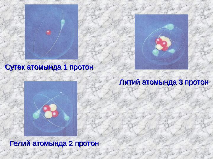 Сутек атомында 1 протонСутек атомында 1 протон Гелий атомында 2 протонГелий атомында 2 протон Литий атомында 3 протонЛитий атомы