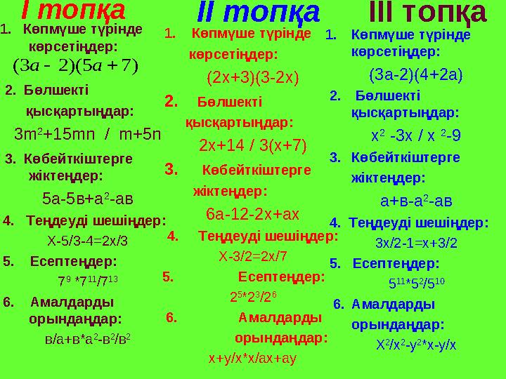 І топқа 1. Көпмүше түрінде көрсетіңдер: 2. Бөлшекті қысқартыңдар: 3m 2 +15mn / m+5n 3. Көбейткіштерге жікт