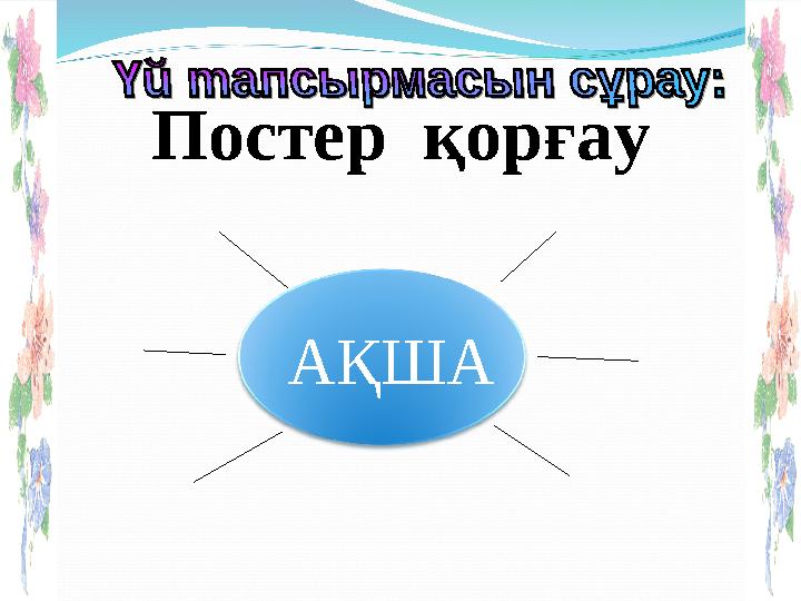 Постер қорғау АҚША