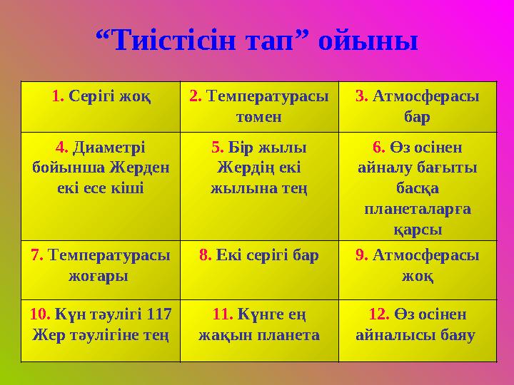 “Тиістісін тап” ойыны 1. Серігі жоқ2. Температурасы төмен 3. Атмосферасы бар 4. Диаметрі бойынша Жерден екі есе кіші 5. Бір