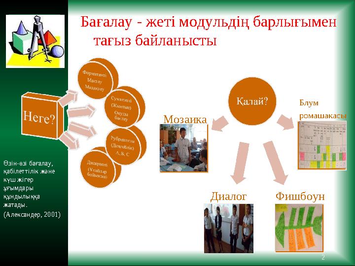 2Мозаика Диалог Фишбоун Блум ромашакасыБағалау - жеті модульдің барлығымен тағыз байланысты Өзін - өзі бағалау, қабілеттілі