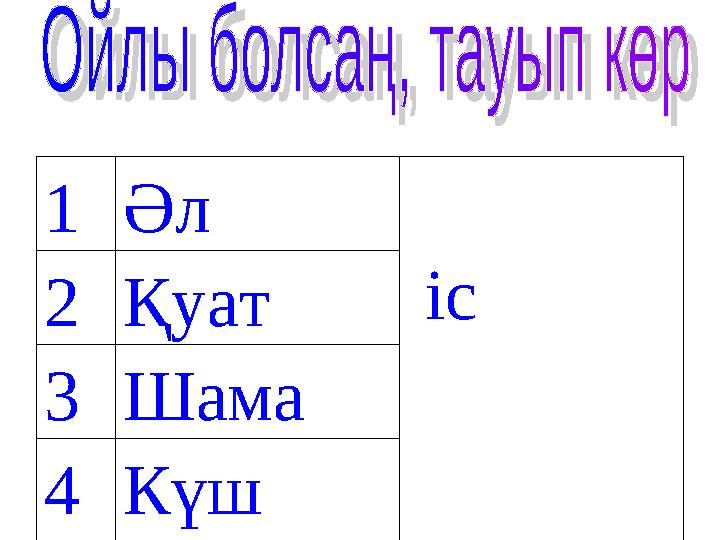 1Әл іс2Қуат 3Шама 4Күш