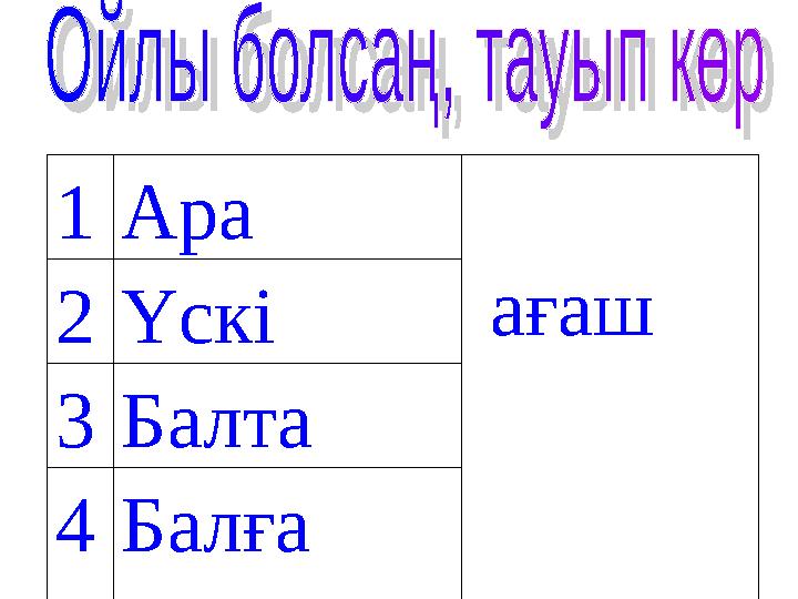 1Ара ағаш2Үскі 3Балта 4Балға