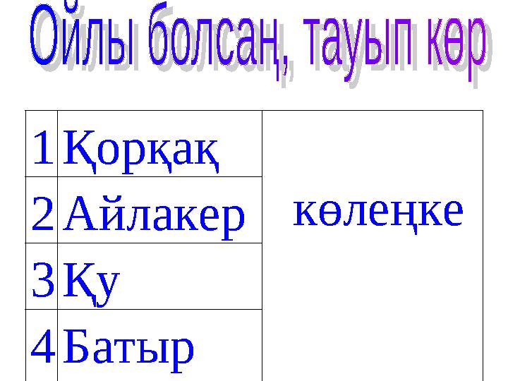 1Қорқақ көлеңке2Айлакер 3Қу 4Батыр
