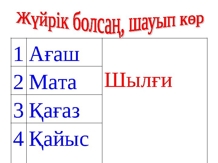 1Ағаш Шылғи2Мата 3Қағаз 4Қайыс