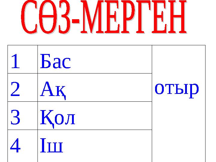 1Бас отыр2Ақ 3Қол 4Іш
