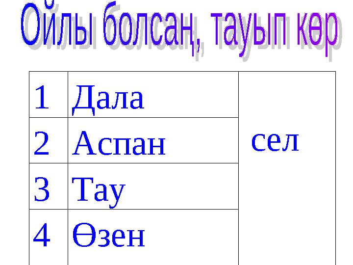 1Дала сел2Аспан 3Тау 4Өзен