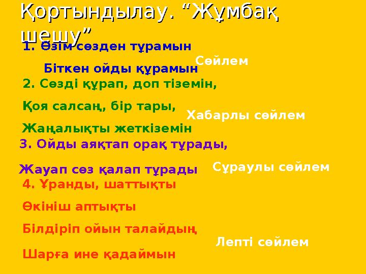 Қортындылау. “Жұмбақ Қортындылау. “Жұмбақ шешу”шешу” 1.Өзім сөзден тұрамын Біткен ойды құрамын Сөйлем 2. Сөзді құрап, доп