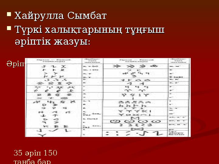  Хайрулла СымбатХайрулла Сымбат  Түркі халықтарының тұңғыш Түркі халықтарының тұңғыш әріптік жазуы:әріптік жазуы: Әріптерд