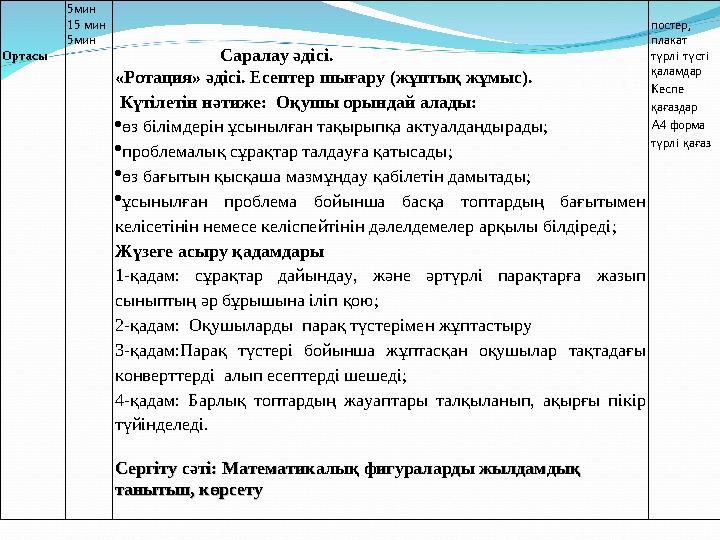 Ортасы 5мин 15 мин 5мин Саралау әдісі. «Ротация» әдісі. Есептер шығару (жұптық жұмыс