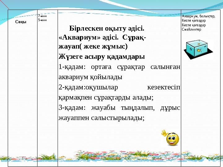 Соңы 7-мин 5-мин Бірлескен оқыту әдісі. «Аквариум» әдісі. Сұрақ- жауап( жеке жұмыс) Жүзеге асыру қадамдары 1