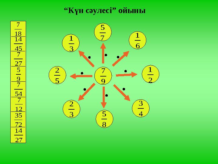 9 7 2 1 18 7 5 2 45 14 3 1 27 7 7 5 9 5 6 1 54 7 4 3 12 7 8 5 72 35 3 2 27 14 “Күн сәулесі” ойыны