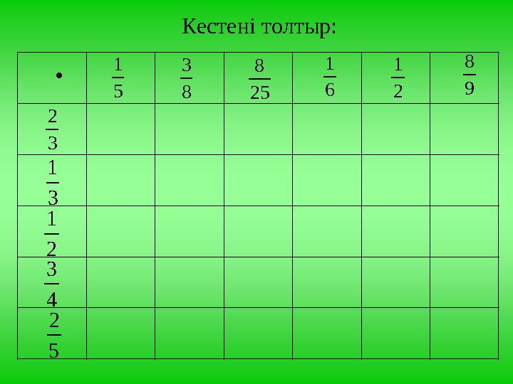 Кестені толтыр:  3 2 5 1 8 3 25 8 6 1 2 1 9 8 3 1 2 1 4 3 5 2