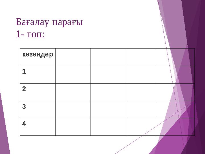 Бағалау парағы 1- топ: кезеңдер 1 2 3 4