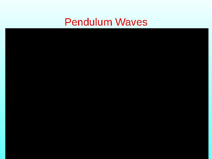 Pendulum Waves