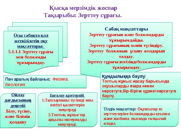 Қысқа мерзімдік жоспар Тақырыбы: Зерттеу сұрағы. Осы сабақта қол жеткізілетін оқу мақсаттары: 5.1.1.1 Зерттеу сұрағы мен бол