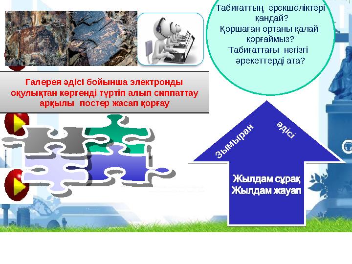 З ы м ы р а н ә д і с іГалерея әдісі бойынша электронды оқулықтан көргенді түртіп алып сиппаттау арқылы постер жасап қ