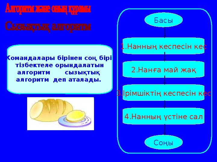 Командалары бірінен соң бірі тізбектеле орындалатын алгоритм сызықтық алгоритм деп аталады. Басы Соңы 1.Нанның кеспесі
