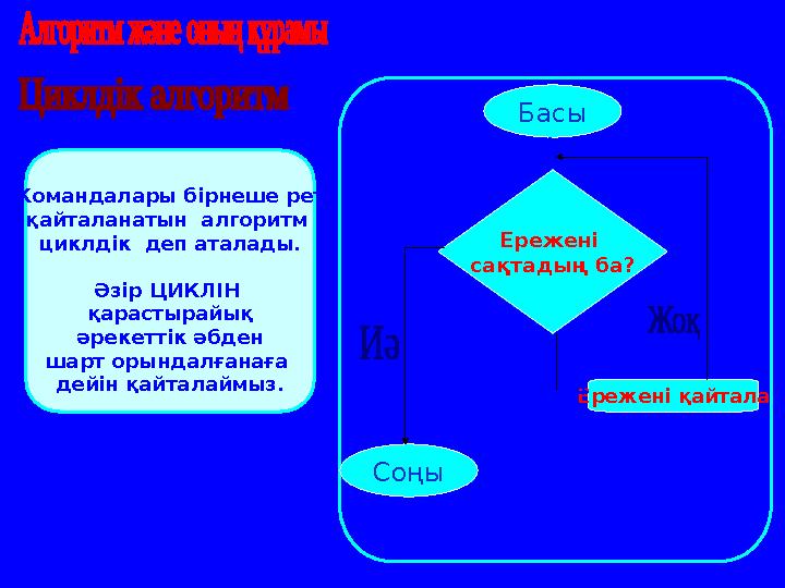 Командалары бірнеше рет қайталанатын алгоритм циклдік деп аталады. Әзір ЦИКЛІН қарастырайық әрекеттік әбден шарт орындалғана