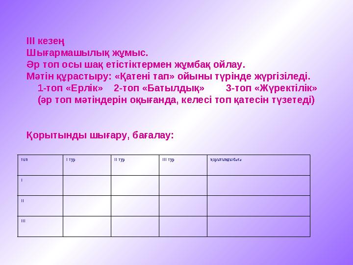 III кезең Шығармашылық жұмыс. Әр топ осы шақ етістіктермен жұмбақ ойлау. Мәтін құрастыру: «Қатені тап» ойыны түрінде жүргізіл