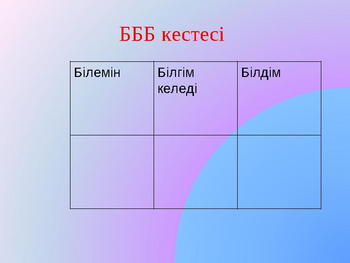 БББ кестесі Білемін Білгім келеді Білдім