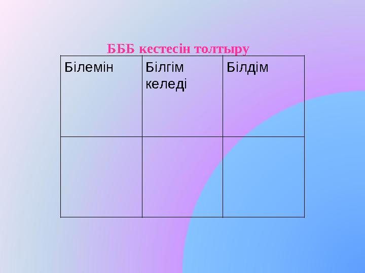 БББ кестесін толтыру Білемін Білгім келеді Білдім