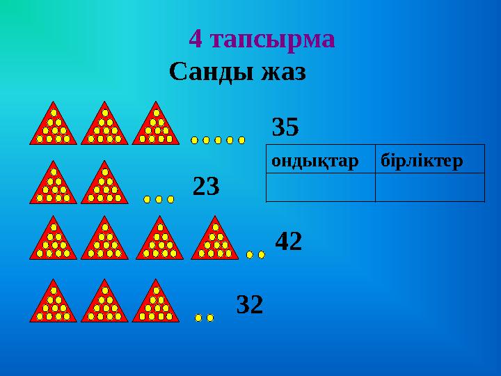 Санды жаз 4 тапсырма 35 23 42 32 ондықтарбірліктер