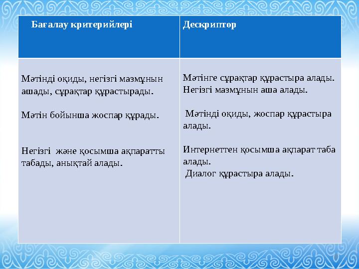 Бағалау критерийлері Дескриптор Мәтінді оқиды, негізгі мазмұнын ашады, сұрақтар құрастырады. Мәтін бойынша жоспар құрады. Н