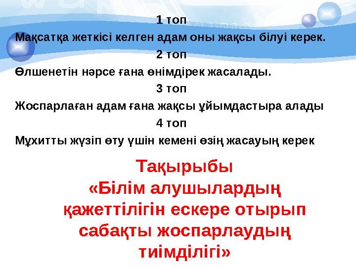 Тақырыбы «Білім алушылардың қажеттілігін ескере отырып сабақты жоспарлаудың тиімділігі» 1 топ Мақсатқа жеткісі келген адам