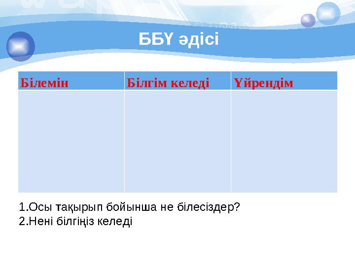 ББҮ әдісі Білемін Білгім келедіҮйрендім 1.Осы тақырып бойынша не білесіздер? 2.Нені білгіңіз келеді