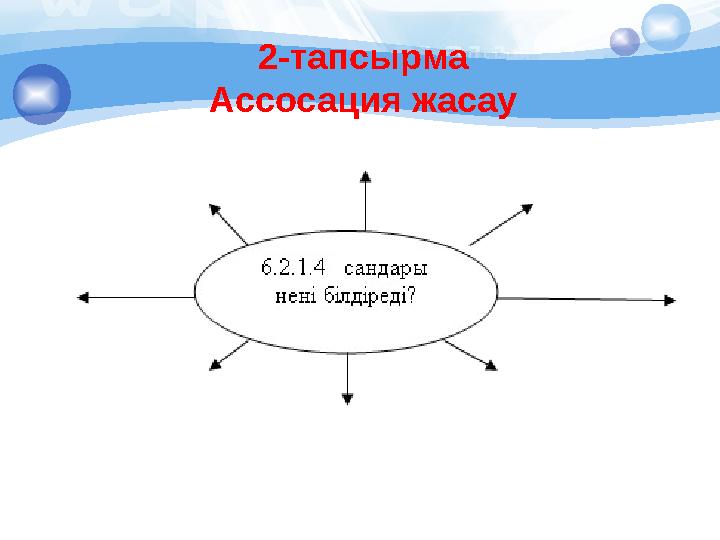 2-тапсырма Ассосация жасау