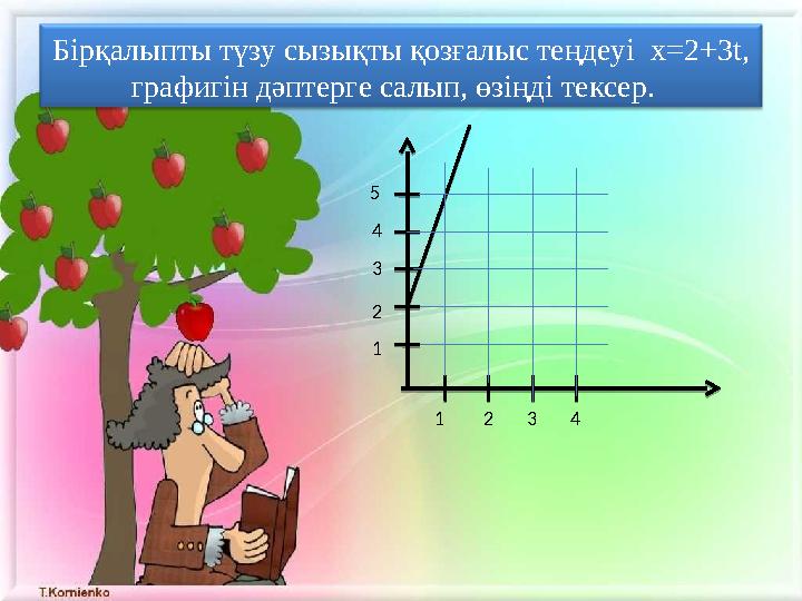 Бірқалыпты түзу сызықты қозғалыс теңдеуі x=2+3t, графигін дәптерге салып, өзіңді тексер. 1234 1 2 3 4 5