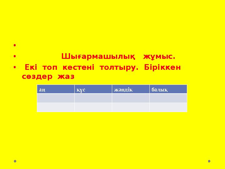 • • Шығармашылық жұмыс. • Екі топ кестені толтыру. Біріккен сөздер жаз аң құс жәндік балық