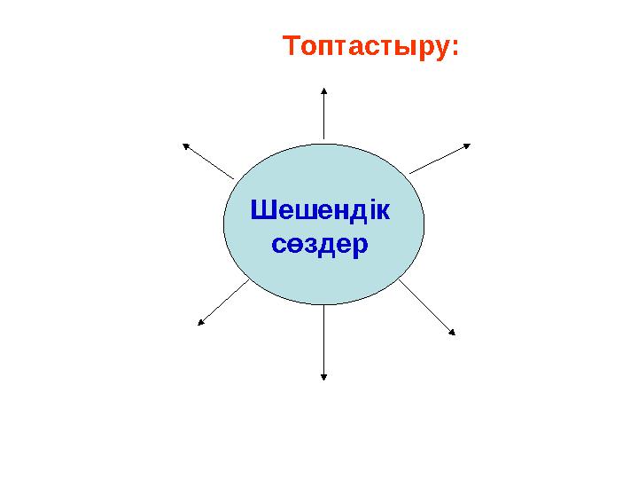 Топтастыру: Шешендік сөздер