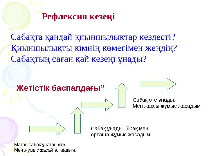 Сабақта қандай қиыншылықтар кездесті? Қиыншылықты кімнің көмегімен жеңдің? Сабақтың саған қай кезеңі ұнады? Рефлексия кезеңі “ Ж