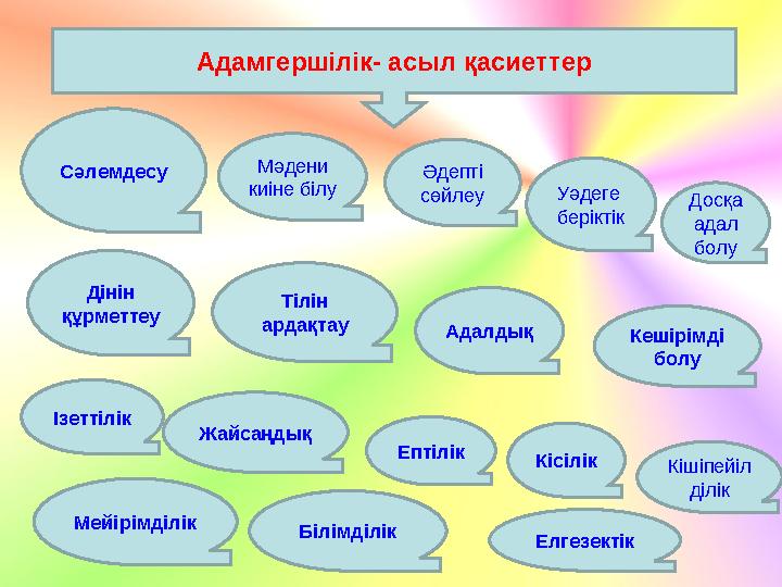 Жыныс және G нүктесі