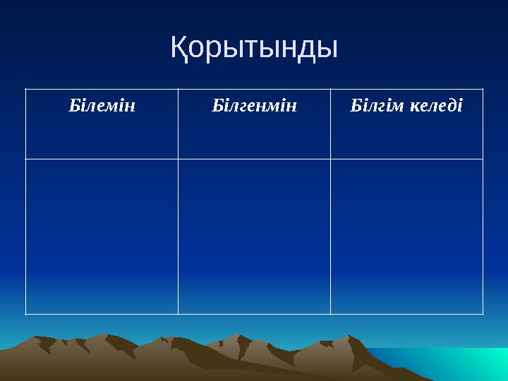 Қорытынды Білемін Білгенмін Білгім келеді