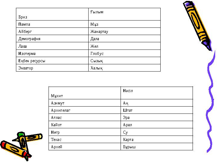 Бриз Ғылым Пампа Мұз Айберг Жанартау Демография Дала Лава Жел Изотерма Глобус Еңбек ресурсы Сызық Экватор Халық Мұхит Нәсіл Азим