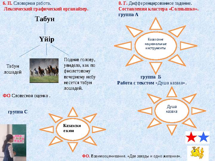 6. П. Словарная работа. Лексический графический органайзер. Табун Үйір Табун лошадей Подняв голову, увидела, как по фиоле