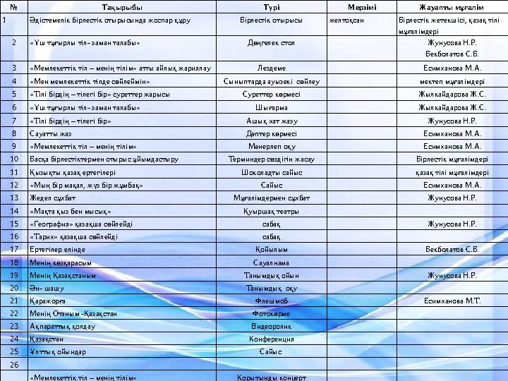 Порно VIP модельдер бейнесі
