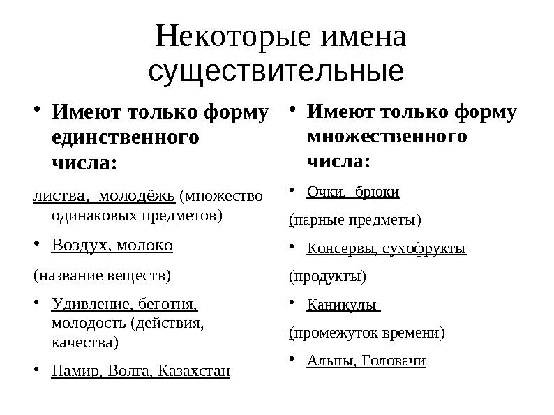 Некоторые имена существительные  Имеют только форму единственного числа: листва, молодёжь (множество одинаковых пре