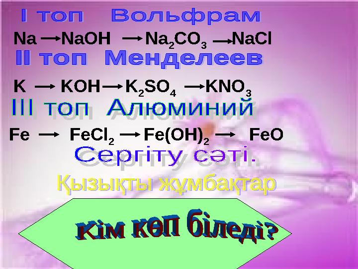 Na NaOH Na 2 CO 3 NaCl K KOH K 2 SO 4 KNO 3 Fe FeCl 2 Fe(OH) 2 FeO