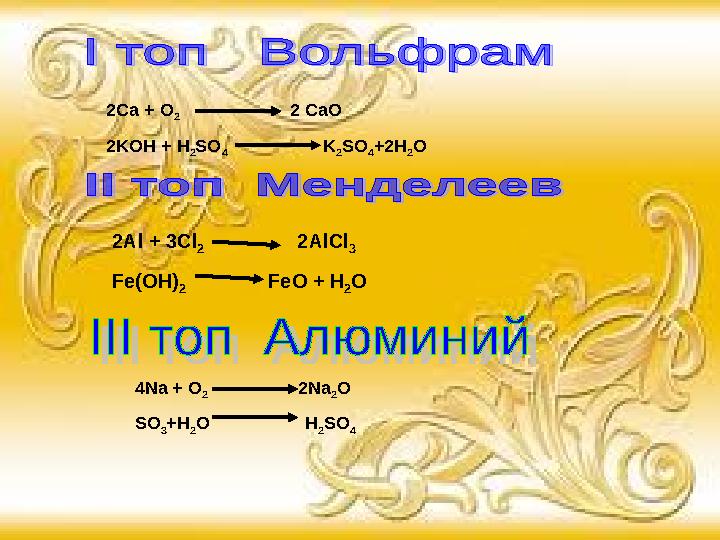 2Ca + О 2 2 CaO 2KOH + Н 2 SO 4 K 2 SO 4 +2H 2 O 2Al + 3Cl 2 2AlCl