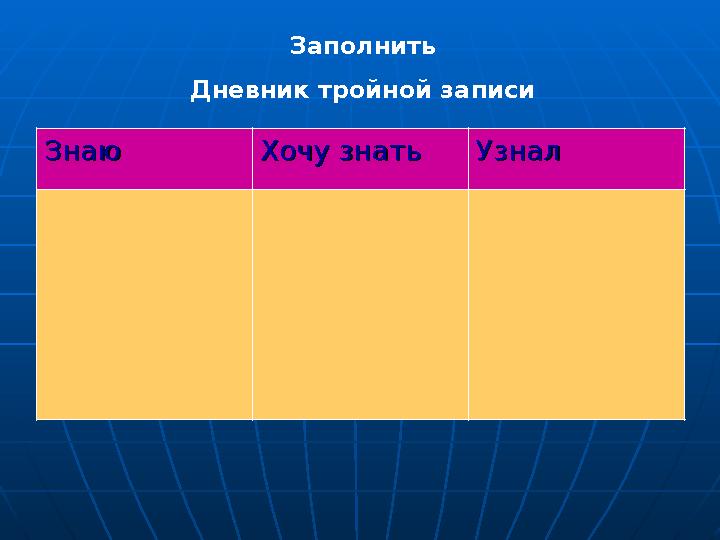 ЗнаюЗнаю Хочу знатьХочу знать УзналУзналЗаполнить Дневник тройной записи