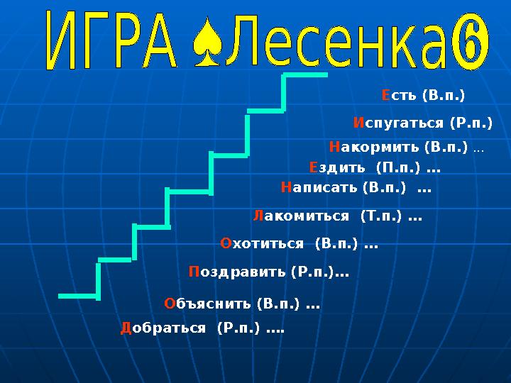 Д обраться (Р.п.) …. О бъяснить (В.п.) … П оздравить (Р.п.)… Л акомиться (Т.п.) … Е здить (П.п.) … О хотиться (В.п.) … Н апи