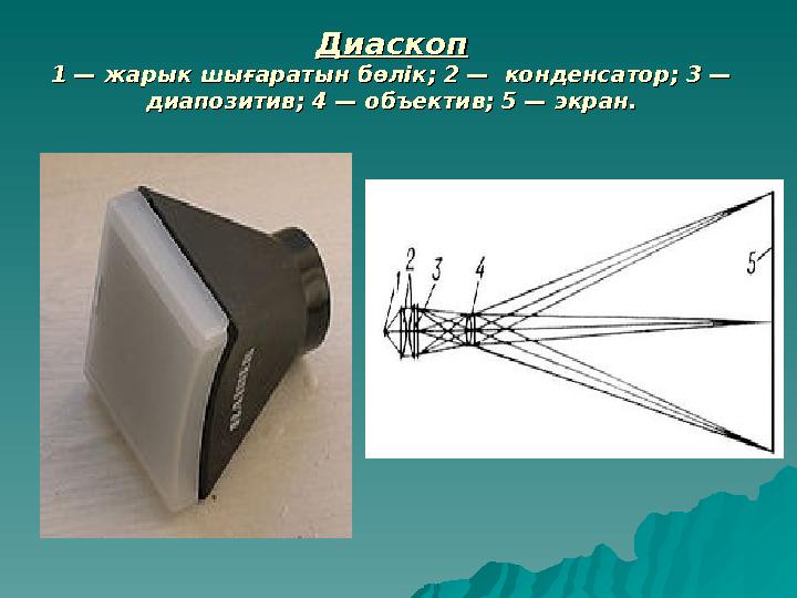 ДиаскопДиаскоп 1 — жарык шы1 — жарык шы ғаратын бөлікғаратын бөлік ; 2 — конденсатор; 3 — ; 2 — конденсатор; 3 — диапозитив;