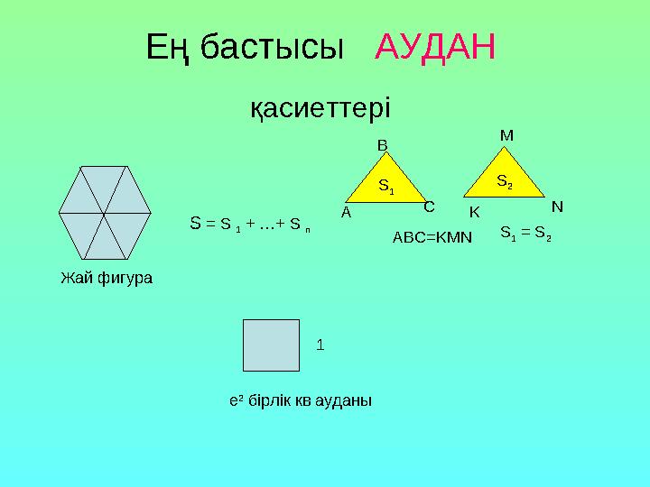 Ең бастысы АУДАН қасиеттері S 1 Жай фигура S = S 1 + …+ S n S 2