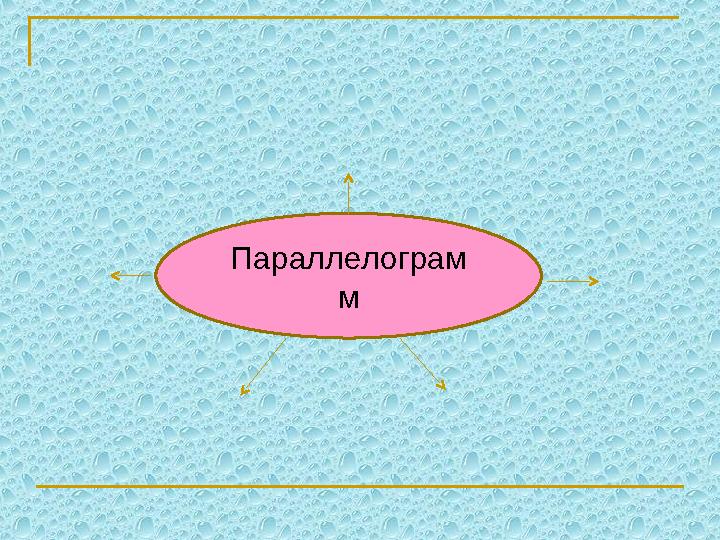 Параллелограм м