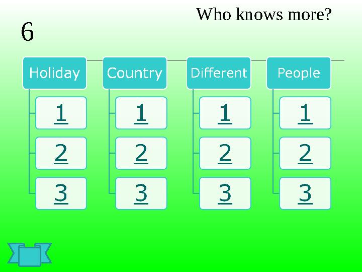 6 Who knows more?