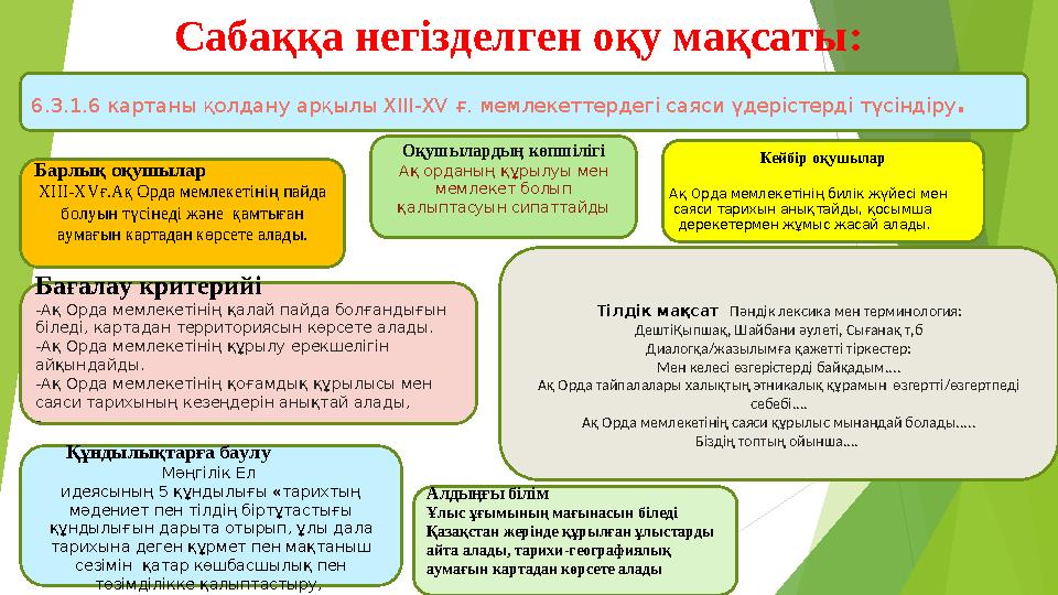 Сабаққа негізделген оқу мақсаты: Барлық оқушылар XIII-XVғ.Ақ Орда мемлекетінің пайда болуын түсінеді және қамтыға